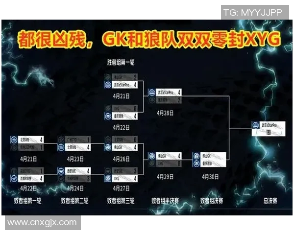 电竞比分深度解析王者荣耀中WE战队的包夹战术与策略