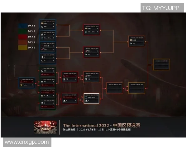 电竞比分DOTA2战术解析IG防反体系的核心策略与实战应用