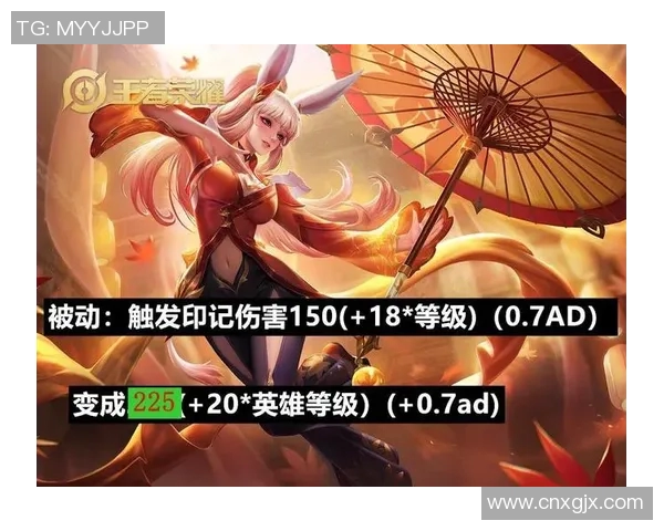 电竞新闻王者荣耀热点解读V5转型背后的策略与影响分析