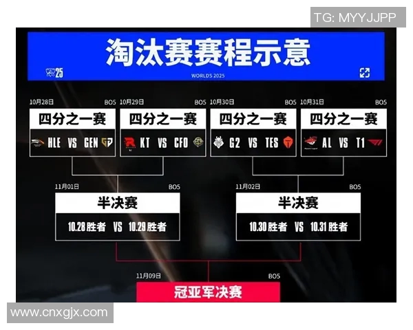 S15LOL全球总决赛TES心理素质分析及其对比赛结果的影响实时新闻